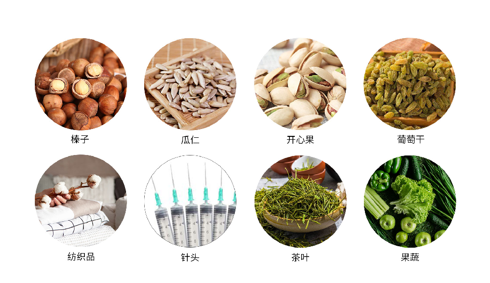 X-RAY檢測(cè)設(shè)備辨別異物的方法有哪些