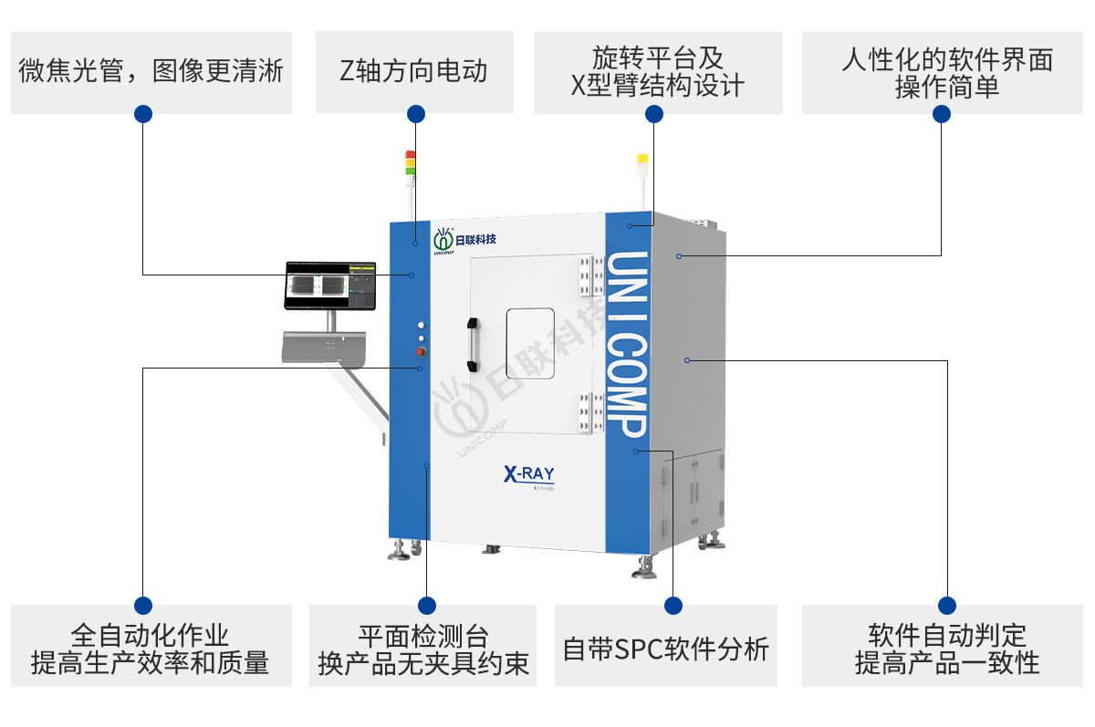 日聯(lián)鋰電池檢測設(shè)備特點(diǎn)