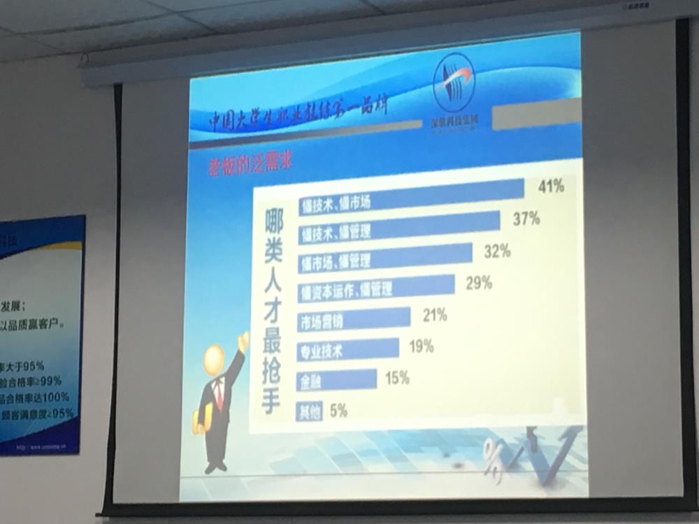 日聯(lián)科技“復合型人才打造”培訓實錄