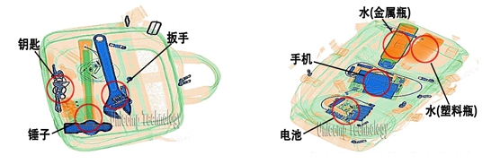 日聯科技