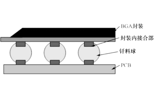 日聯(lián)X光機